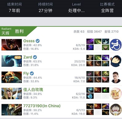 的VAR技