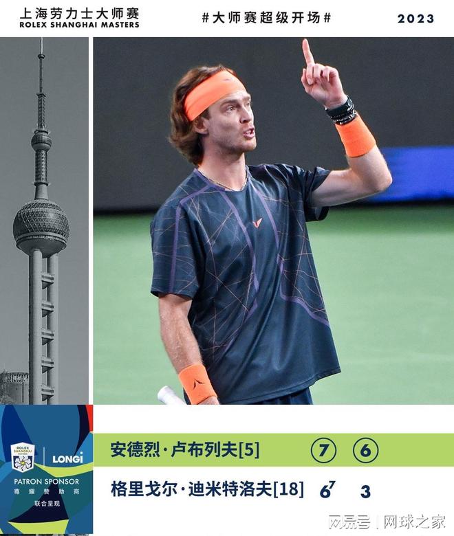 的球员的表 的球员的表