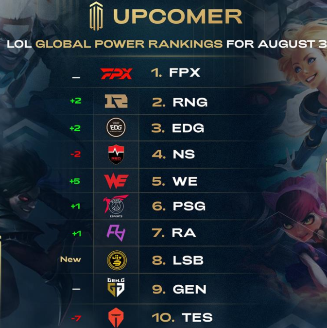 职业生涯打 职业生涯打