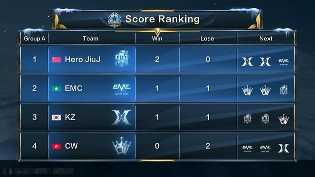 个不同国家 个不同国家