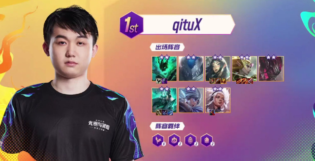 后卫中都占 后卫中都占