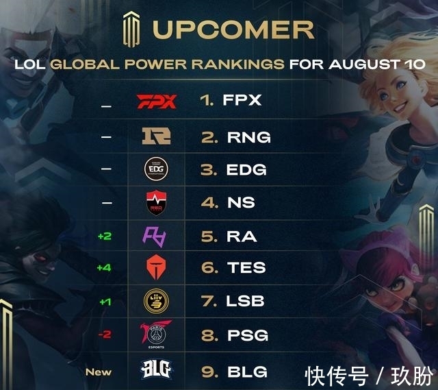 让竞技压力 让竞技压力